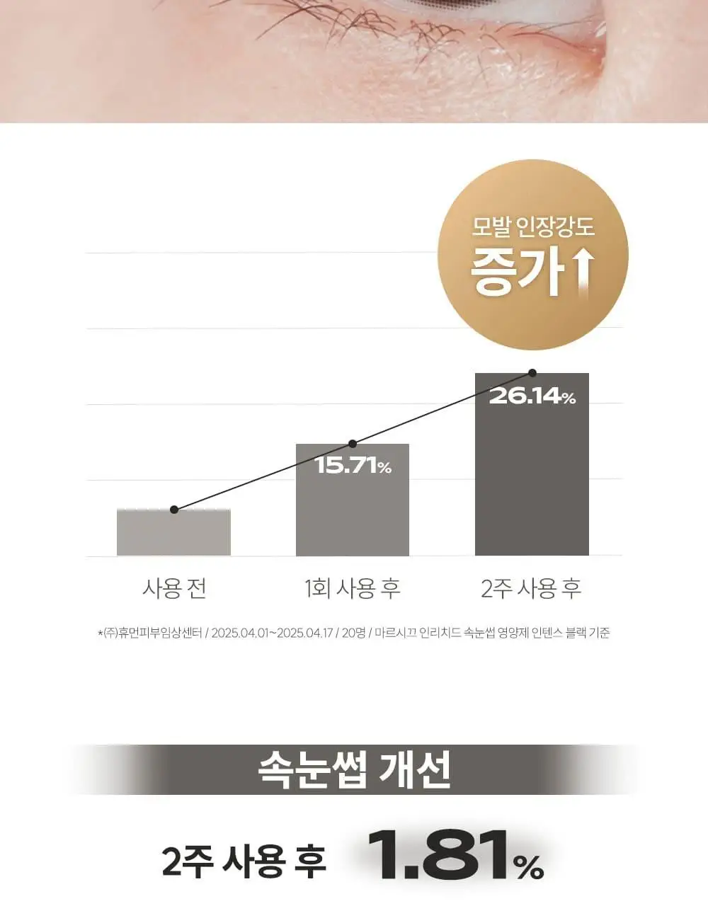 [1등속눈썹영양제] 마르시끄 속눈썹 영양제 5종 중 택1 상세페이지 68